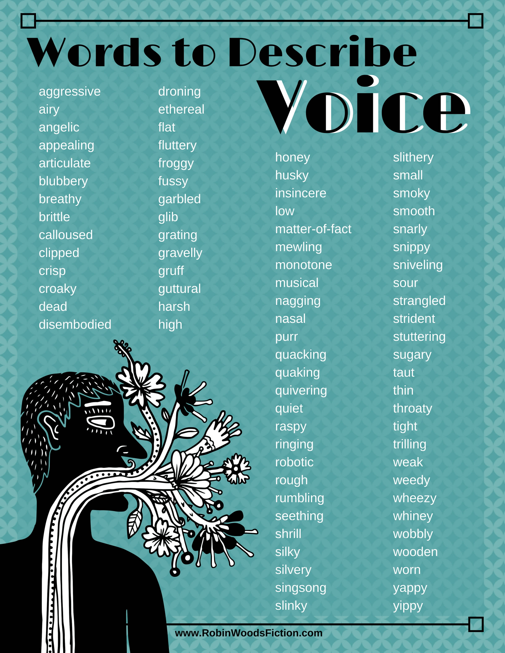words to voice generator